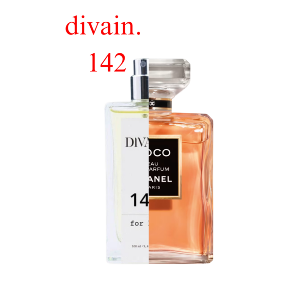 Coco Eau de Parfum de Chanel